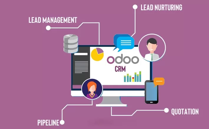 How Odoo CRM Makes the Sales Process Simple