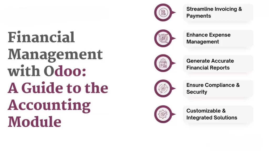 How To Manage Financial Reports In Odoo Accounting?