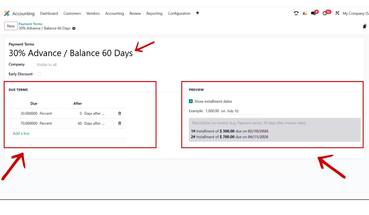 Odoo configuration screen for the 30% Advance / Balance 60 Days payment term. Red boxes highlight the Due Terms section with two installments (30% immediately and 70% after 60 days) and a Preview panel showing the calculated payment dates.